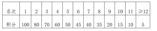 _2